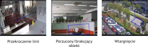 KAMERA DAHUA IP SD1A203T-GN