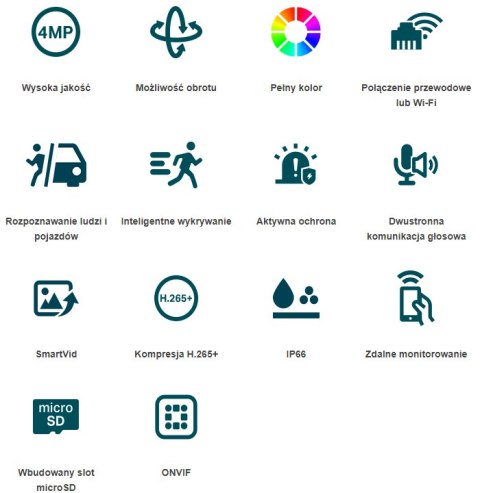 KAMERA TP-LINK VIGI C540-W (4mm, WiFi)