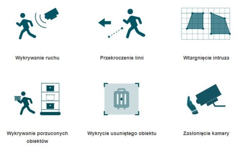 KAMERA TP-LINK VIGI C540-W (4mm, WiFi)