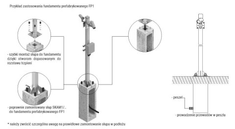 Fundament prefabrykowany ATS FP3 pod słup ATS