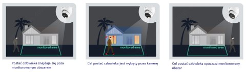 Kamera IP Dahua IPC-HDW2649TM-S-IL-0360B