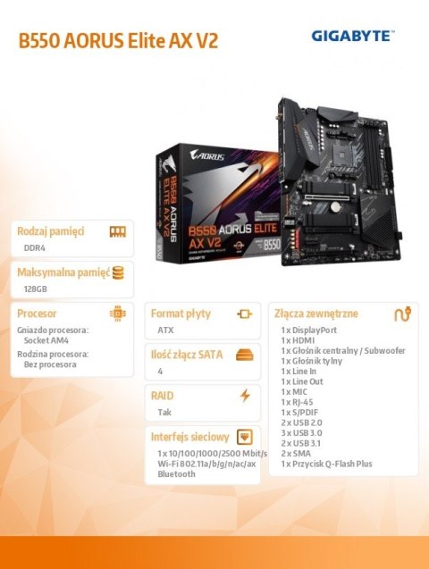 Płyta główna B550 AORUS ELITE AX V2 AM4 4DDR4 HDMI/DP M.2 ATX Płyta główna B550 AORUS ELITE AX V2 AM4 4DDR4 HDMI/DP M.2 ATX